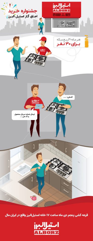 استیل البرز